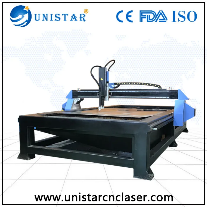 Magni tal-qtugħ tal-plasma